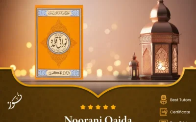 What is the Quran?